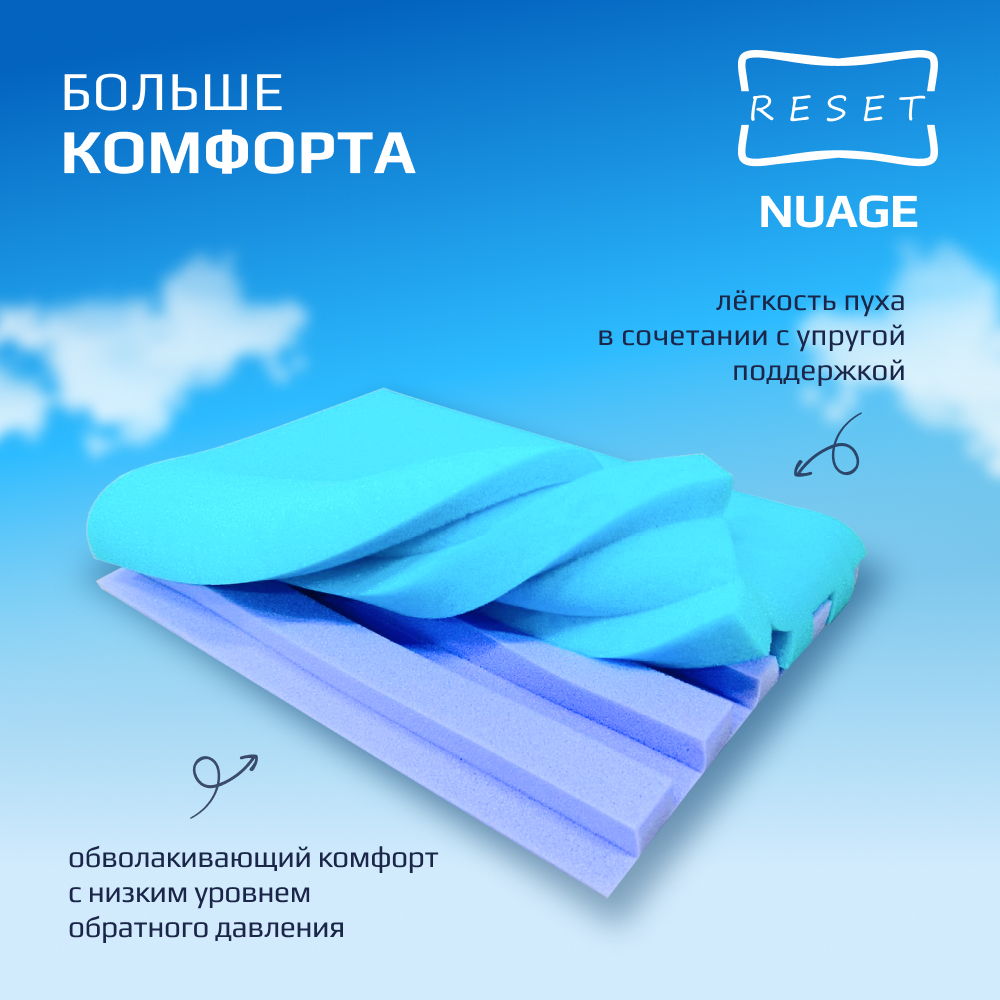 

Ортопедическая подушка RESET NUAGE Premium двусторонняя, NG001, Белый, Nuage