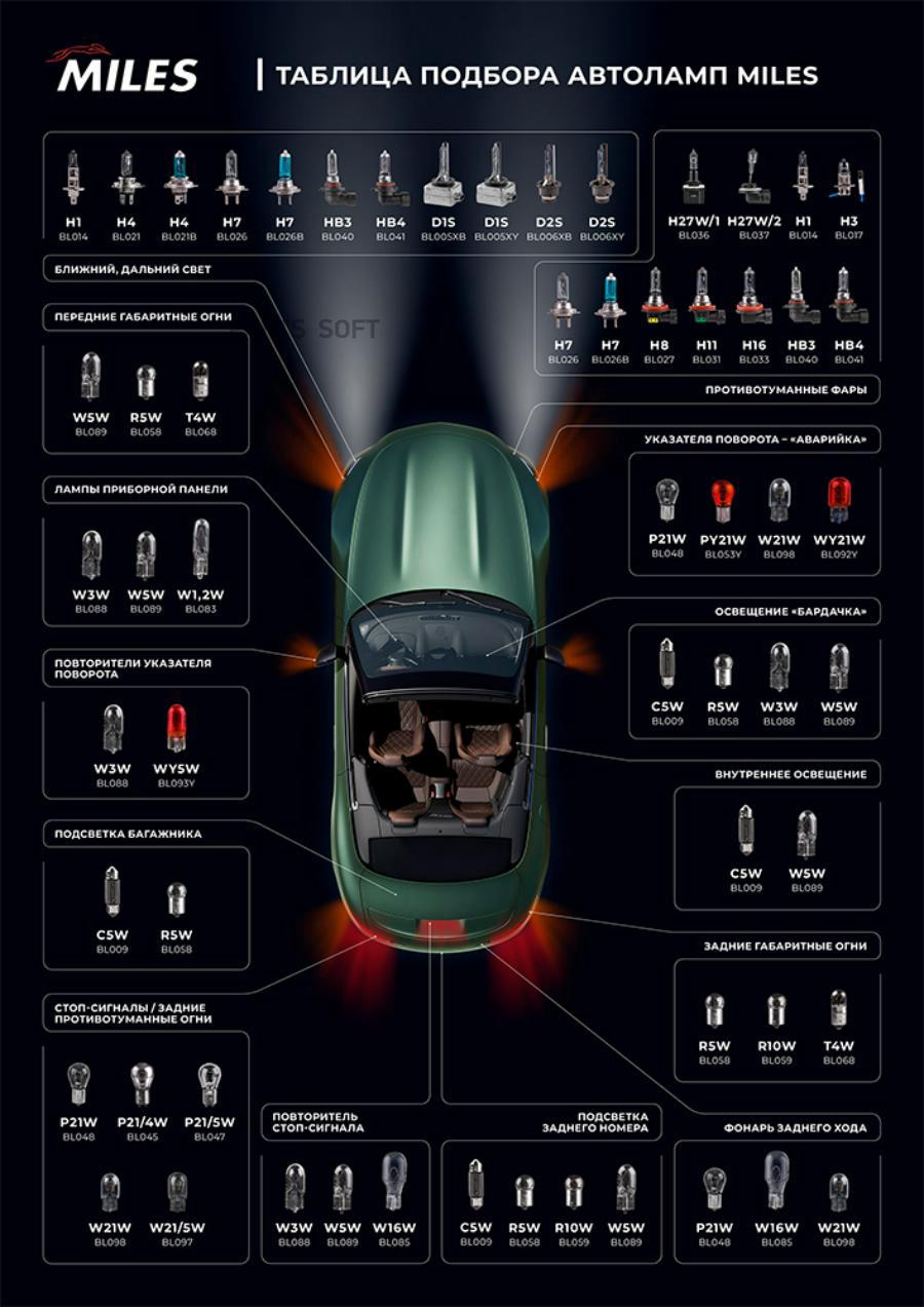 

Miles лампа h3 12v 55w pk22s bl017 1шт