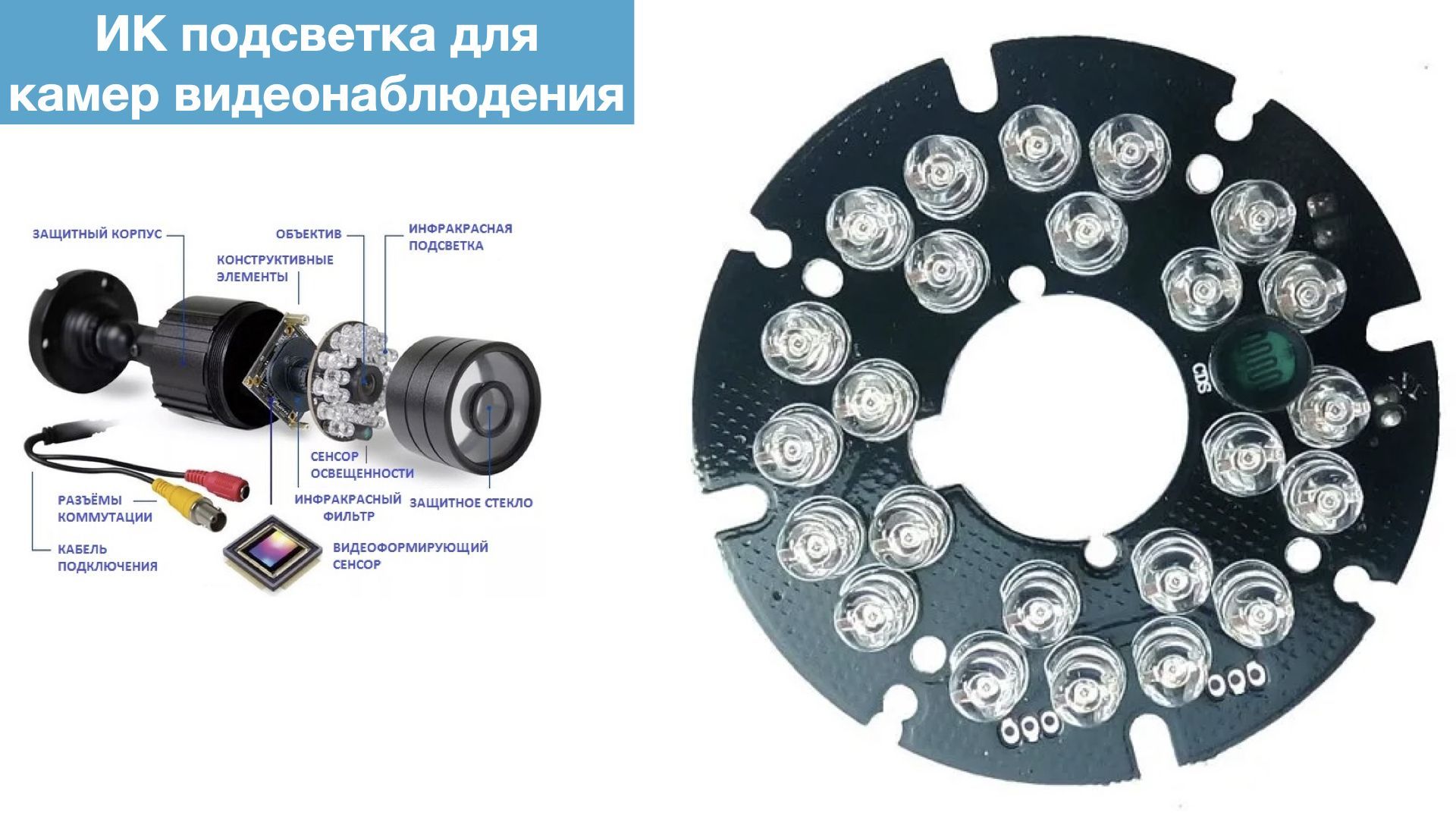 

ИК подсветка для камеры видеонаблюдения, IR24LED