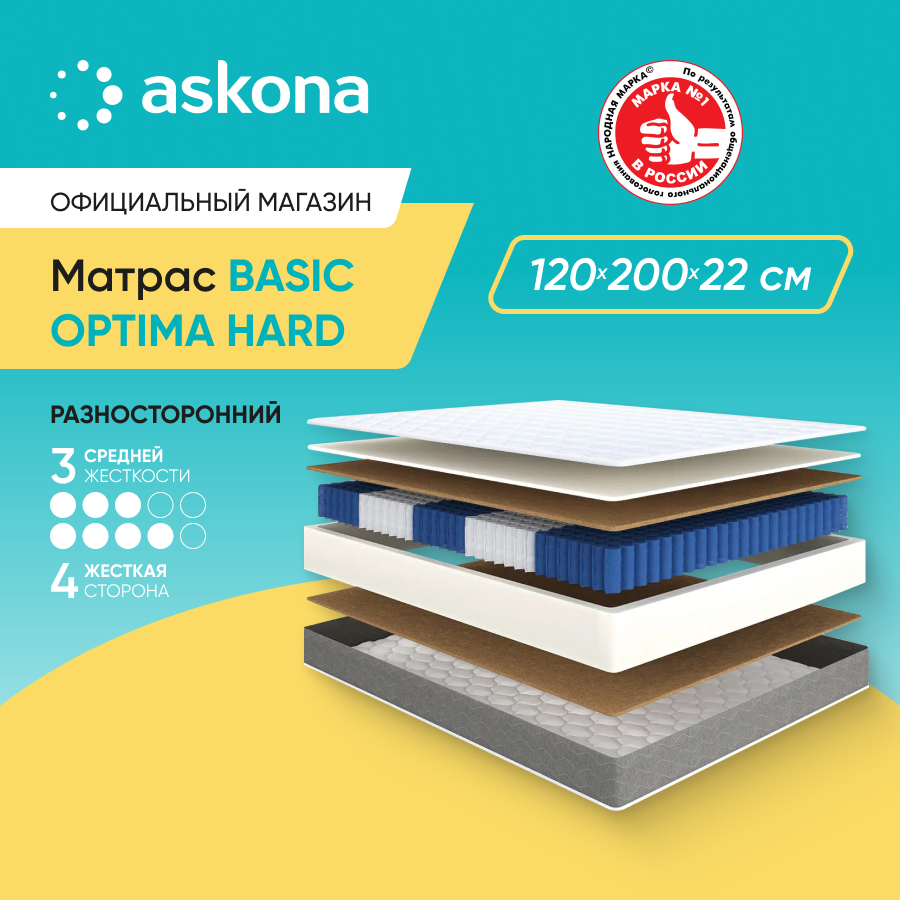 

Матрас Askona Basic Optima Hard 120x200, Белый, Basic Optima Hard