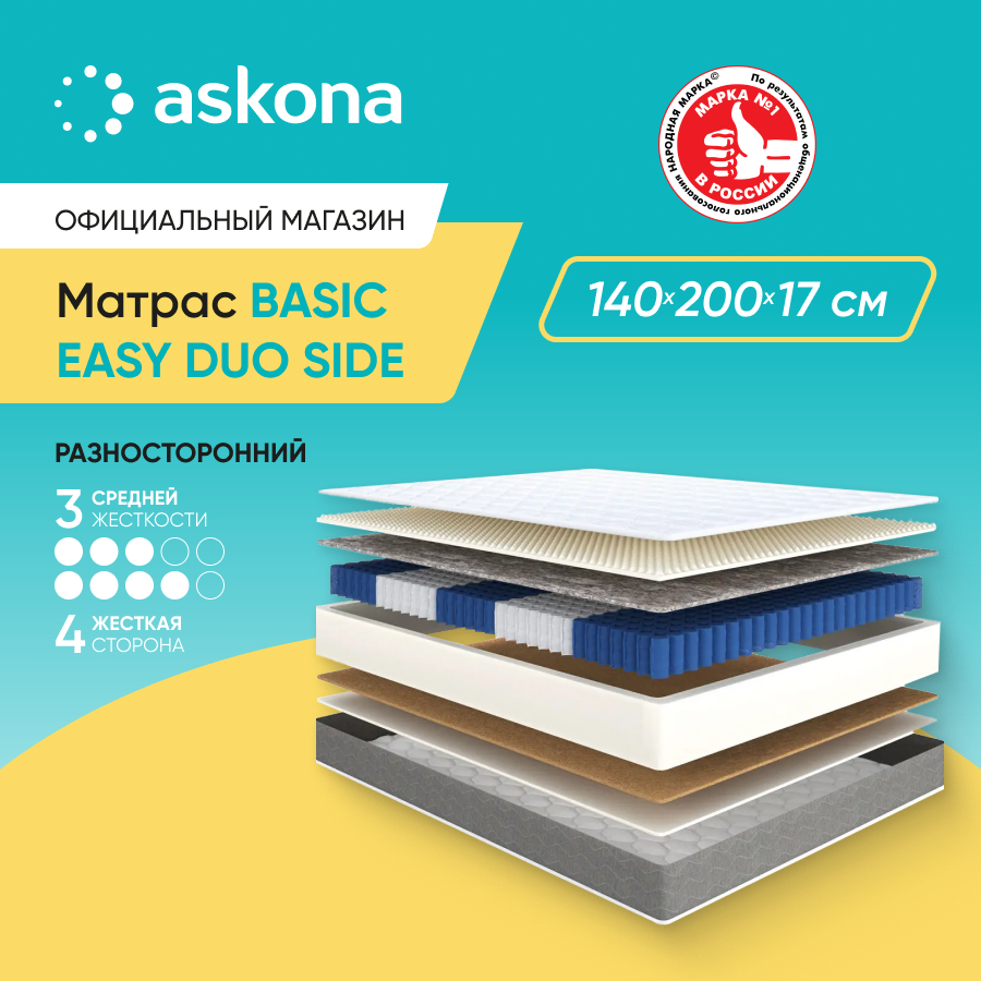 

Матрас анатомический Аскона Basic Easy Duo Side 140x200, Белый, Easy Duo Side