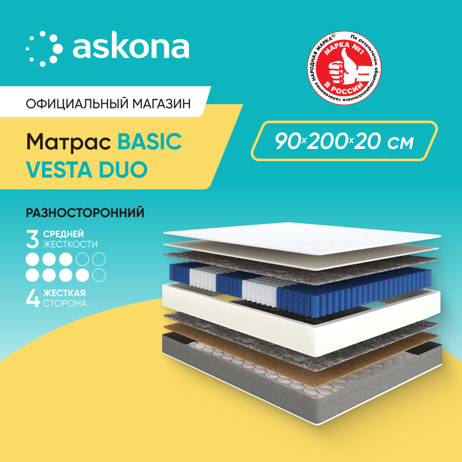 

Матрас Askona Basic Vesta Duo 90x200, Белый, Basic Vesta Duo