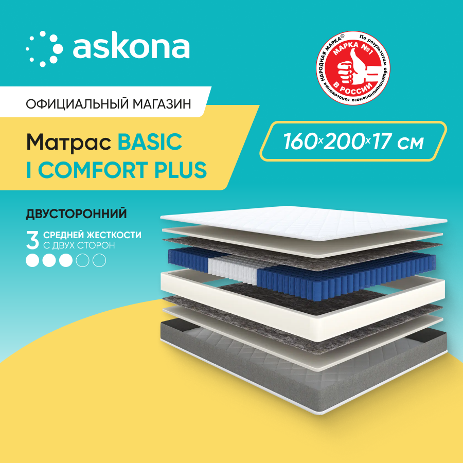 

Матрас анатомический Аскона Basic iComfort Plus 160x200, Белый, Basic iComfort Plus