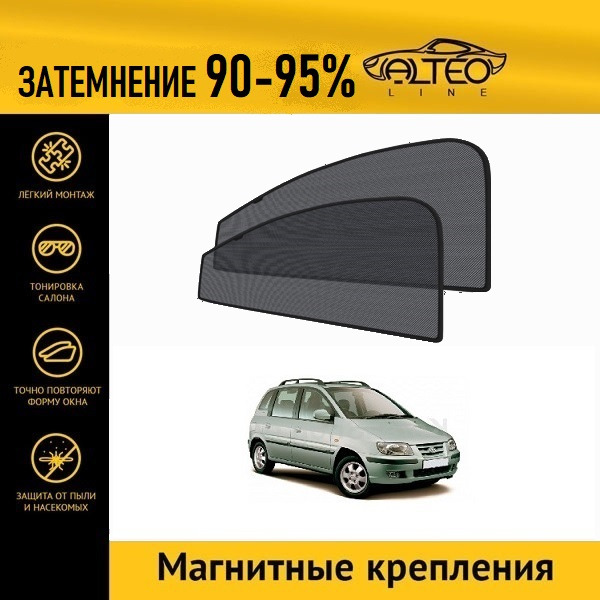 

Автошторки ALTEO PREMIUM на Hyundai Matrix (2001-2005)
