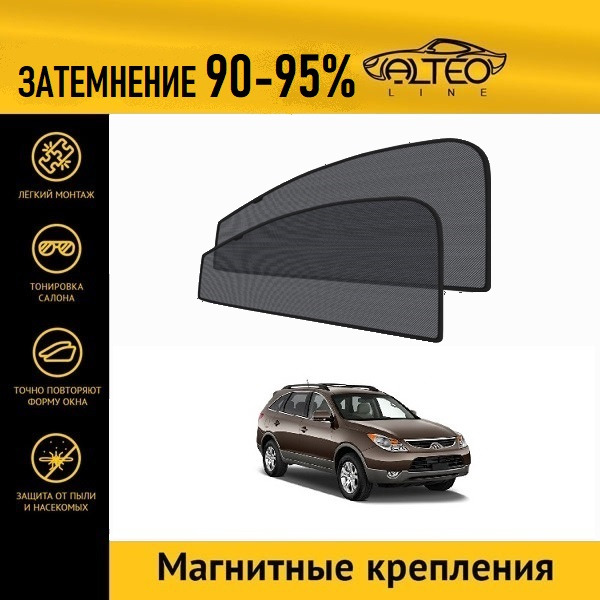 

Автошторки ALTEO PREMIUM на Hyundai iх55 (2006-2013)
