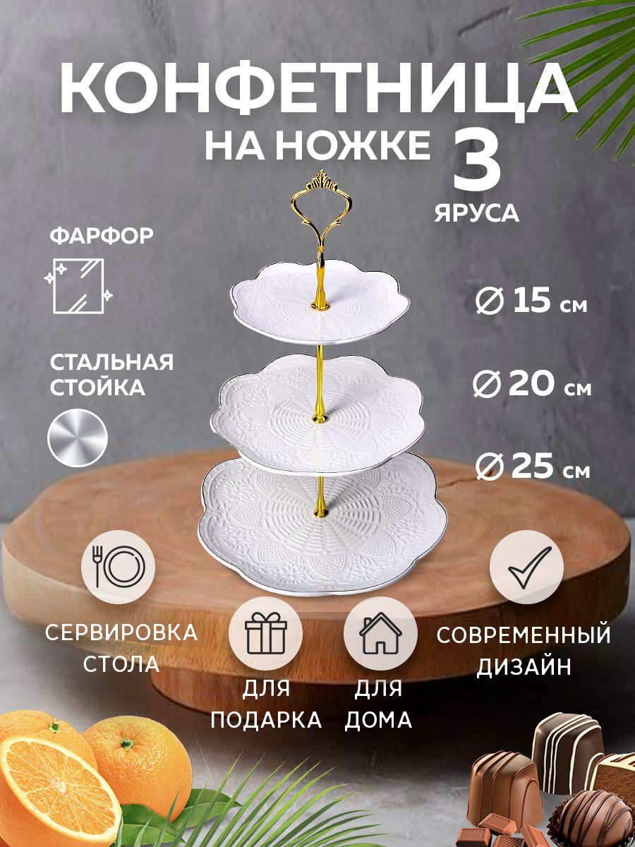 

Конфетница LORAINE 60005