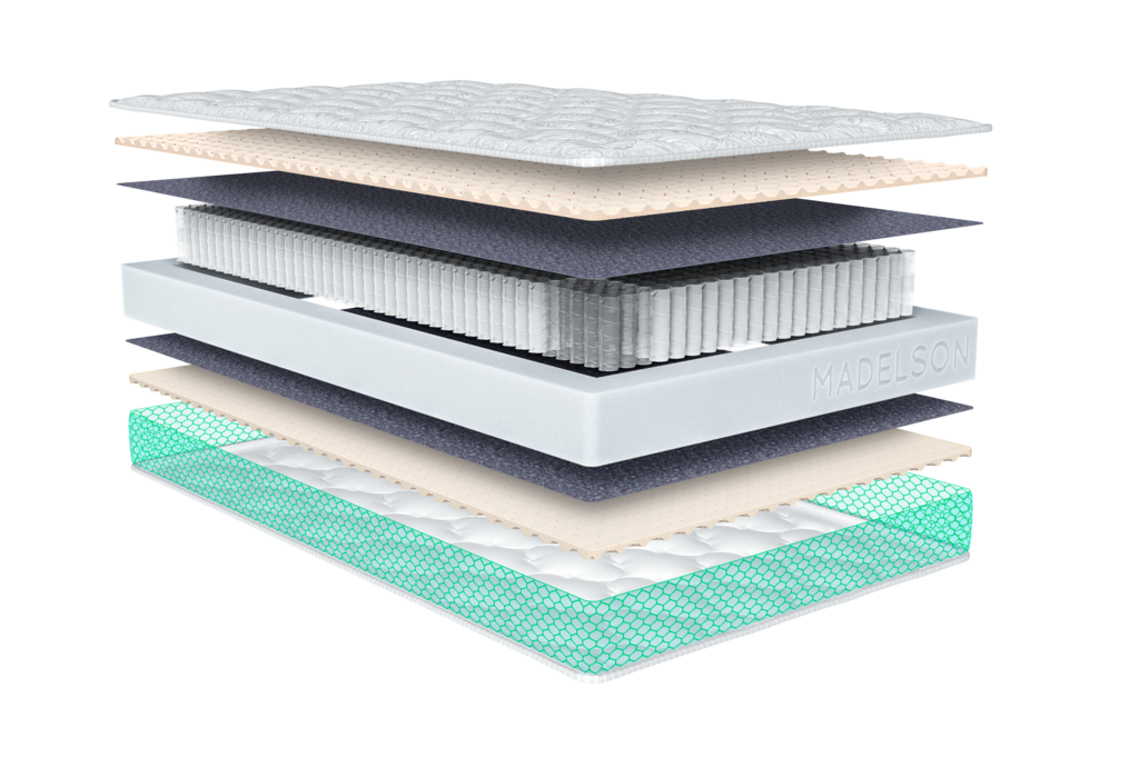 

Ортопедический матрас MADELSON Basis Relief Latex 2 multi,200x200,Синий, Basis ReliefLatex 2 multi