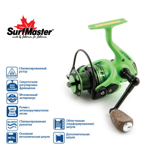 

Катушка рыболовная Surf Master Tirata FT SMFT1500-8 безынерционная, Tirata FT