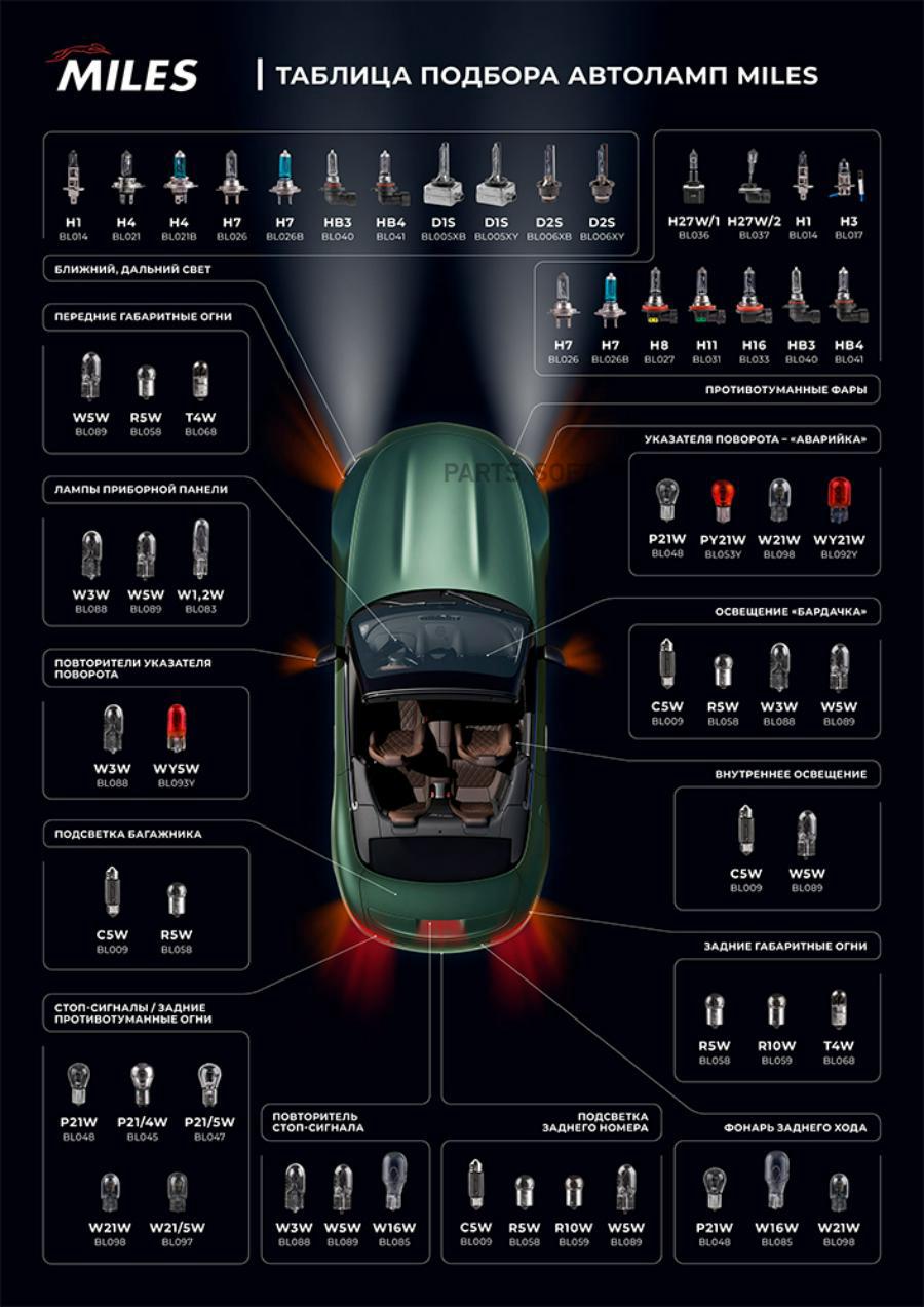 

Miles лампа h1 12v 55w p14,5s bl014 1шт