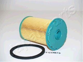 

Фильтр топливный Japanparts FC-ECO075