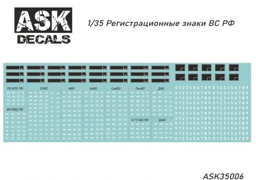 ASK35006 Декали Регистрационные знаки ВС РФ 545₽