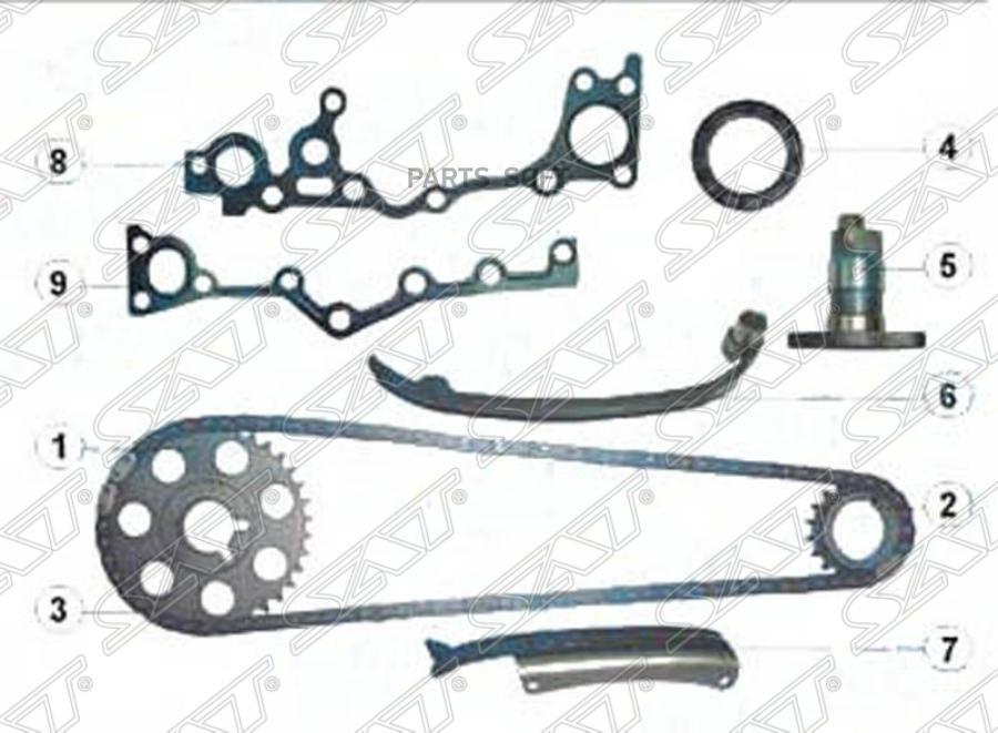 

SAT Комплект цепи ГРМ TOYOTA 1RZ/2RZ 89-