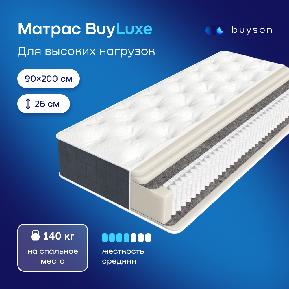 Матрас buyson BuyLuxe, независимые пружины, 200х90 см