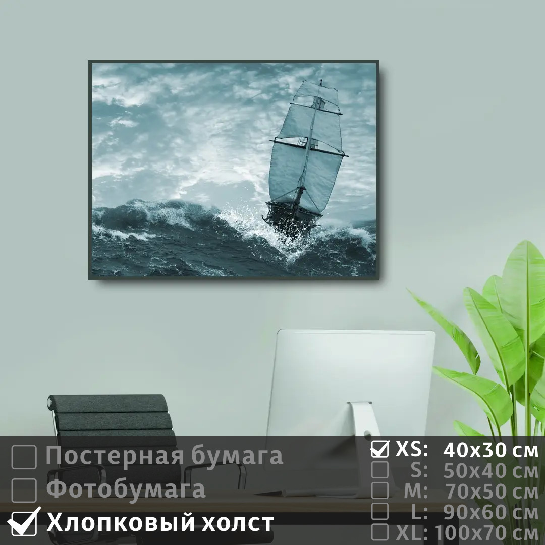 

Постер на холсте ПолиЦентр Шторм в океане 40х30 см, ШтормВОкеане