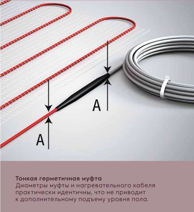 фото Мат нагревательный electrolux eem 2-150-1 комплект теплого пола + терморегулятор