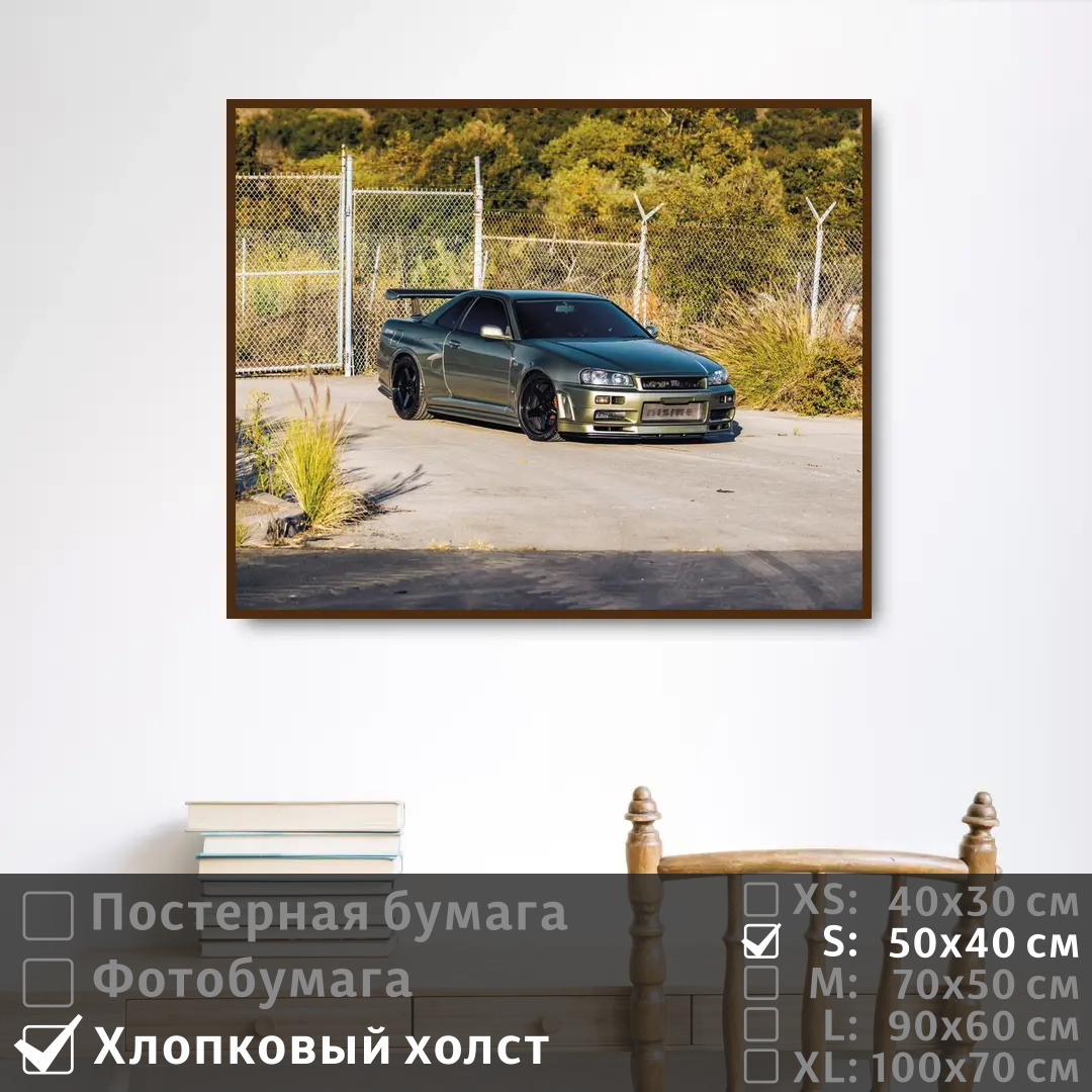 

Постер на холсте ПолиЦентр Ниссан на стену авто 50х40 см, НиссанНаСтенуАвто