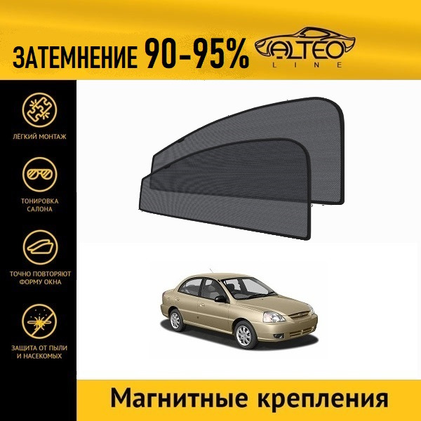 

Автошторки ALTEO PREMIUM на Kia Rio 1 рестайлинг (2002-2005) седан