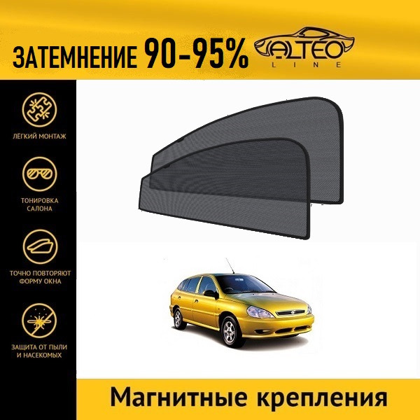 

Автошторки ALTEO PREMIUM на Kia Rio 1 (2000-2002) универсал