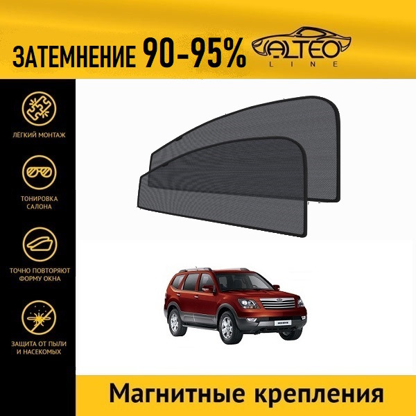 

Автошторки ALTEO PREMIUM на Kia Mohave 1 (2008-2017)