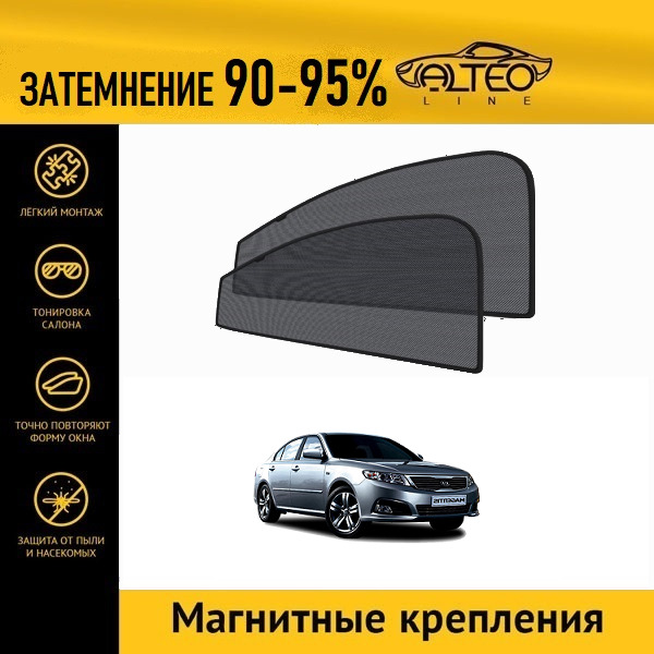

Автошторки ALTEO PREMIUM на Kia Magentis 2 рестайлинг (2009-2010)