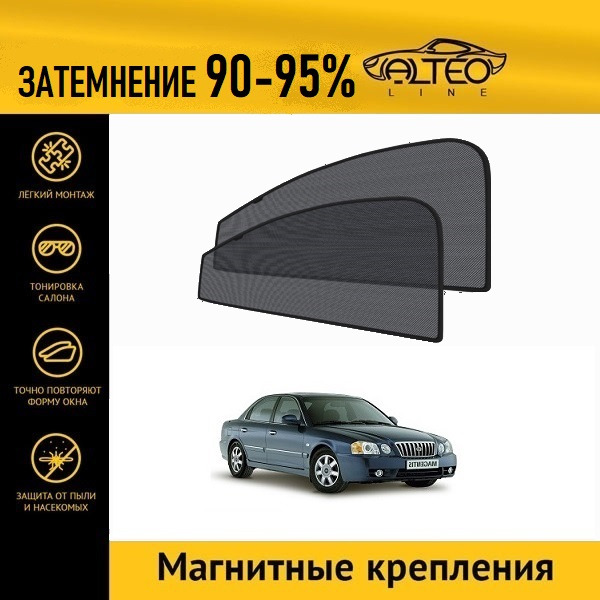 

Автошторки ALTEO PREMIUM на Kia Magentis 1 рестайлинг (2002-2006)