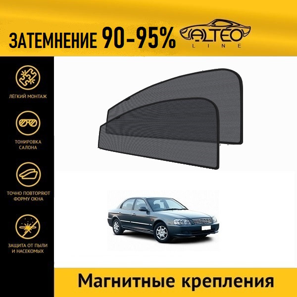 

Автошторки ALTEO PREMIUM на Kia Magentis 1 (2000-2002)