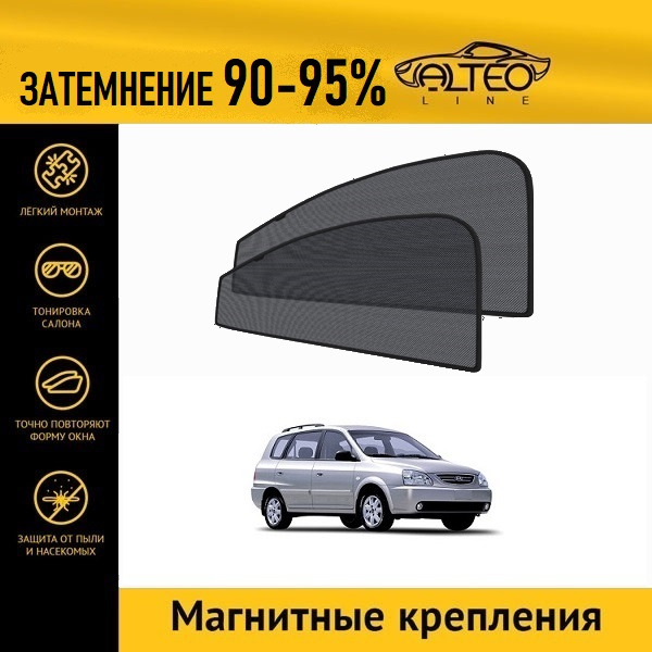 

Автошторки ALTEO PREMIUM на Kia Carens 1 рестайлинг (2002-2006)