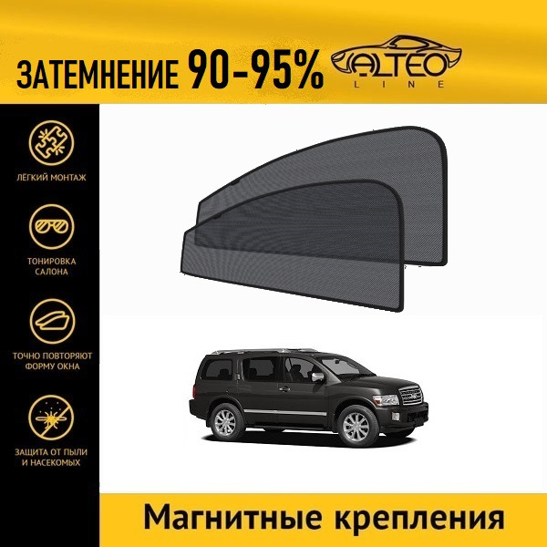

Автошторки ALTEO PREMIUM на Infiniti QX56, 1 (2004-2010)