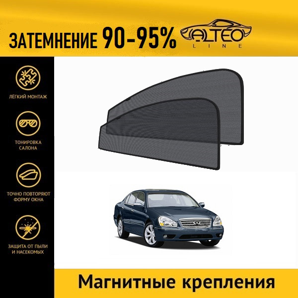

Автошторки ALTEO PREMIUM на Infiniti Q45, 3 рестайлинг (2004-2006)
