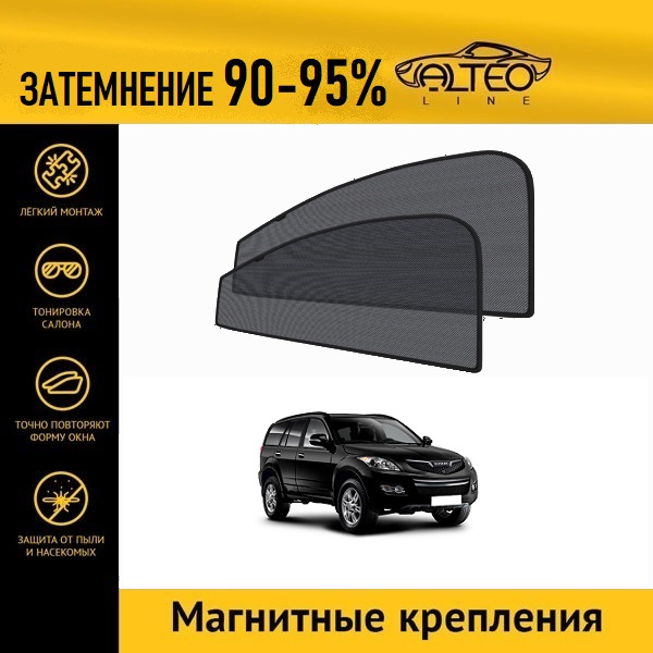 

Автошторки ALTEO PREMIUM на Haval H5 (2020-н.в)