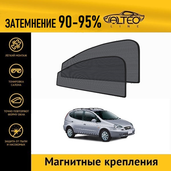 

Автошторки ALTEO PREMIUM на Chevrolet Rezzo (2004-2008)