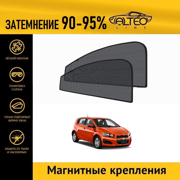

Автошторки ALTEO PREMIUM на Chevrolet Aveo (T300) (2011-2015) хэтчбек