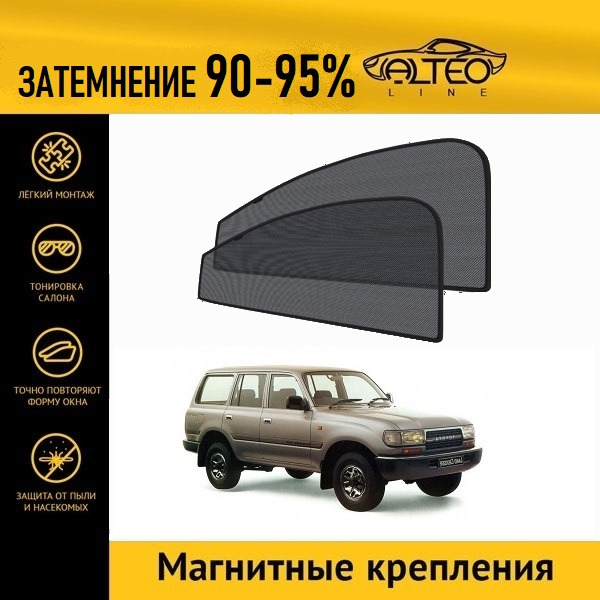 

Автошторки ALTEO PREMIUM на Toyota Land Cruiser 80 (1989-1995) джип 5d