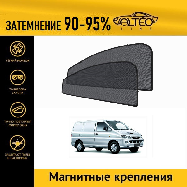 

Автошторки ALTEO PREMIUM на Hyundai Starex 1 (A1) (1997-2003)