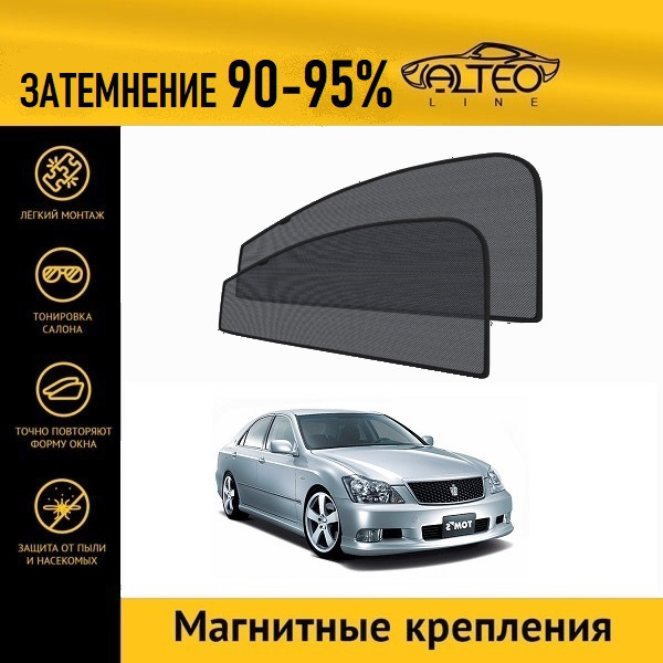 

Автошторки ALTEO PREMIUM на Toyota Crown 12 рестайлинг (S180) (2005-2008) седан