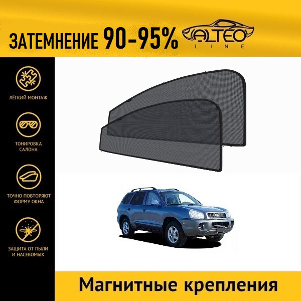 

Автошторки ALTEO PREMIUM на Hyundai Santa Fe Classic (2007-2013)