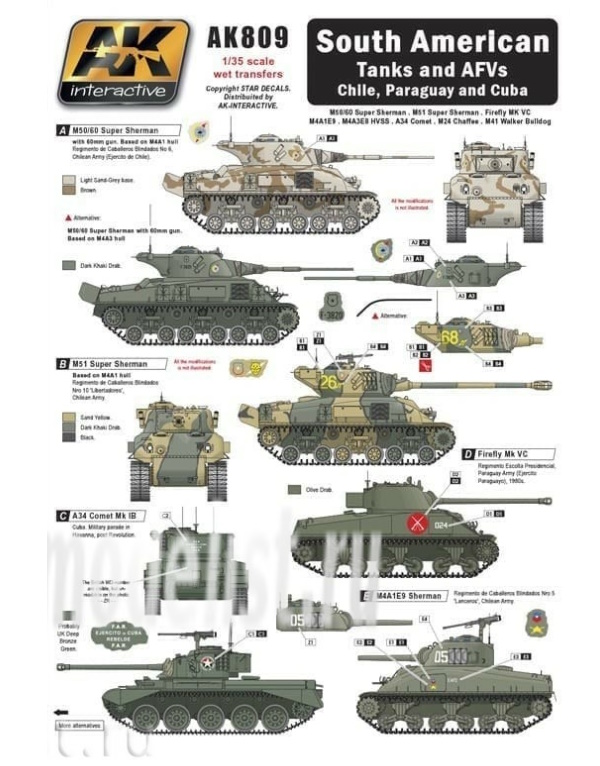 Декаль AK Interactive Танки и ББМ в Боснии Южной Америке AK809 1/35