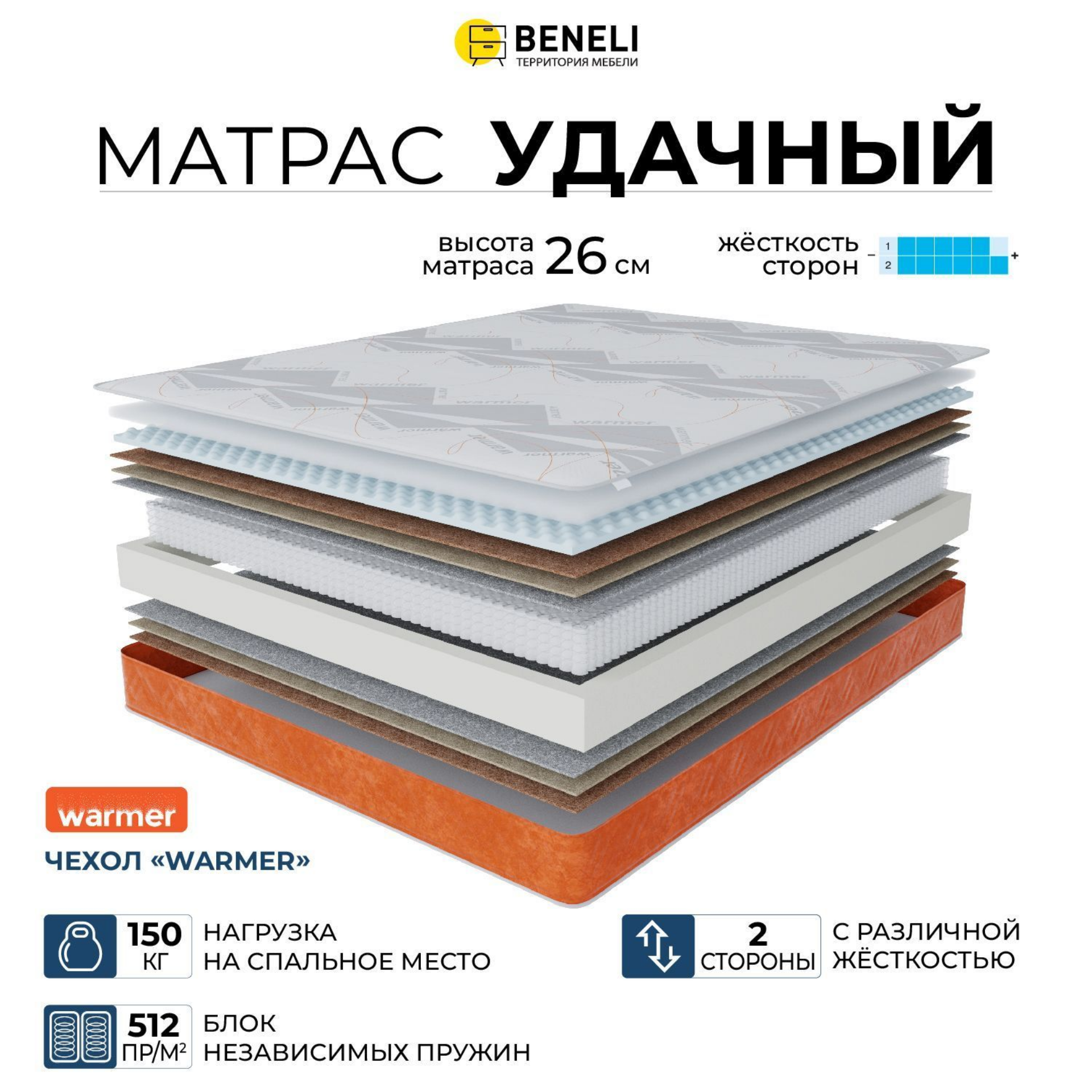 Ортопедический матрас Beneli Удачный в чехле Warmer двусторонний 90х190 28698₽