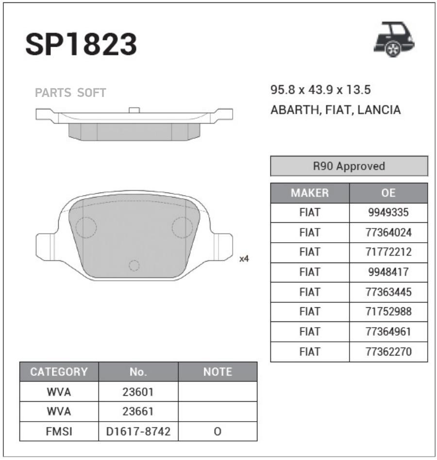 

Колодки задние LADA VESTA SP1823 SANGSIN BRAKE