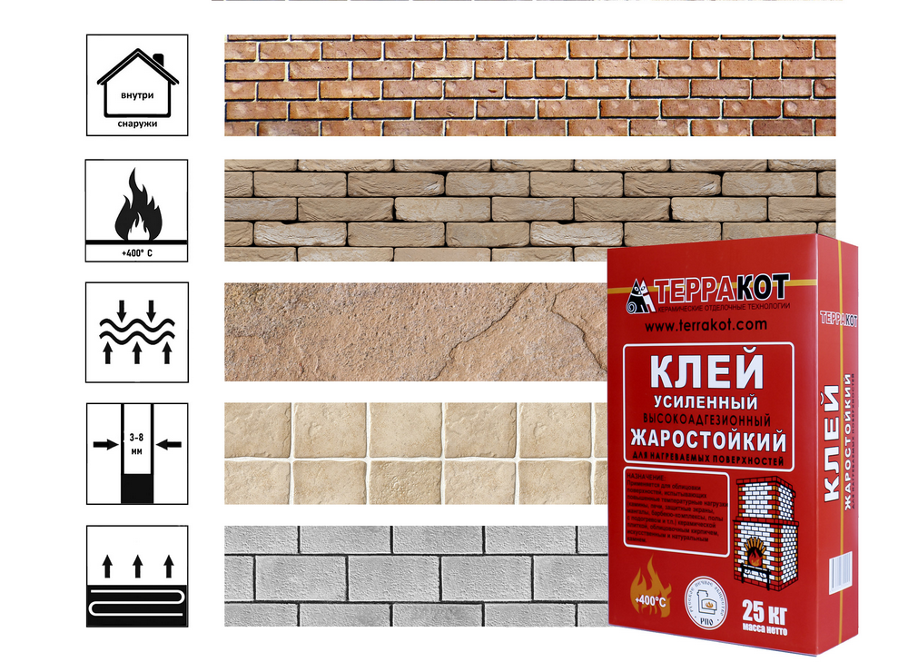 

Клей для плитки Терракот жаростойкий усиленный, 25 кг, Прозрачный