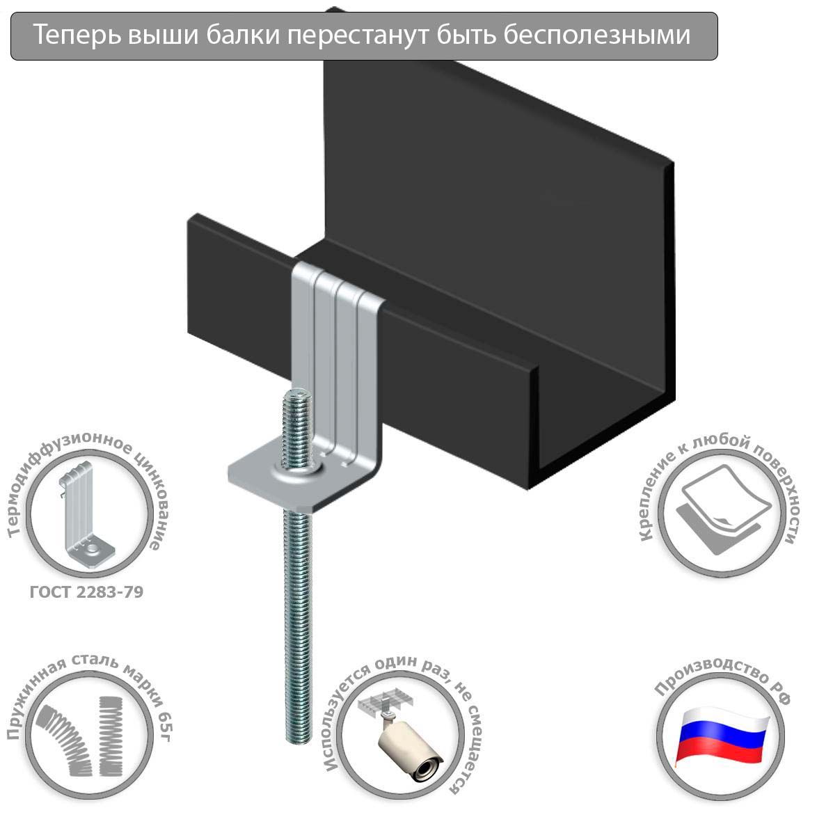 Крепление УМС Вертикальный балочный зажим 1-5мм с отгибом и резьбой М6 в наборе 10 шт 1230₽
