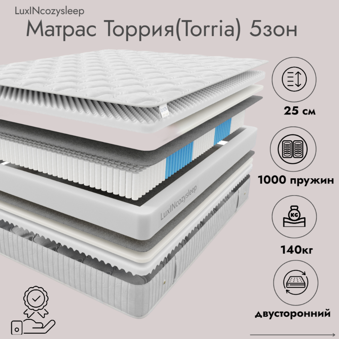 Матрас LuxINcozysleep Комфорт Торрия зоны 80х200