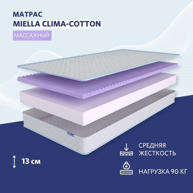 

Матрас двусторонний Miella Clima-Cotton с эффектом массажа, ортопедический 120x190 см, Белый, Clima-Cotton