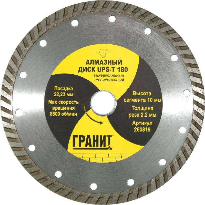 

ГРАНИТ Диск алмазный универсальный UPS-T180 250819