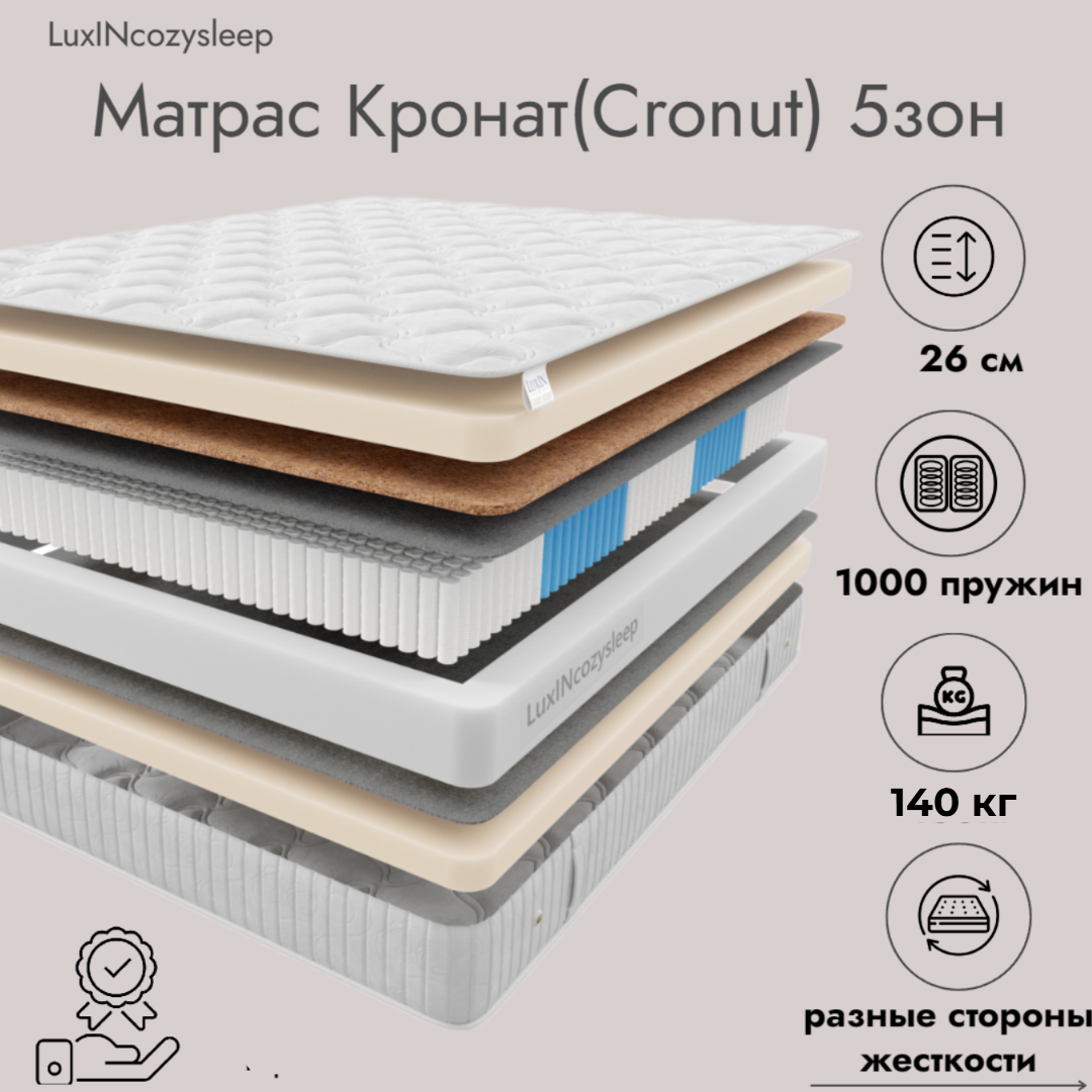 

Матрас LuxINcozysleep Перфект Кронат зоны 200х200, Белый, Кронат зоны