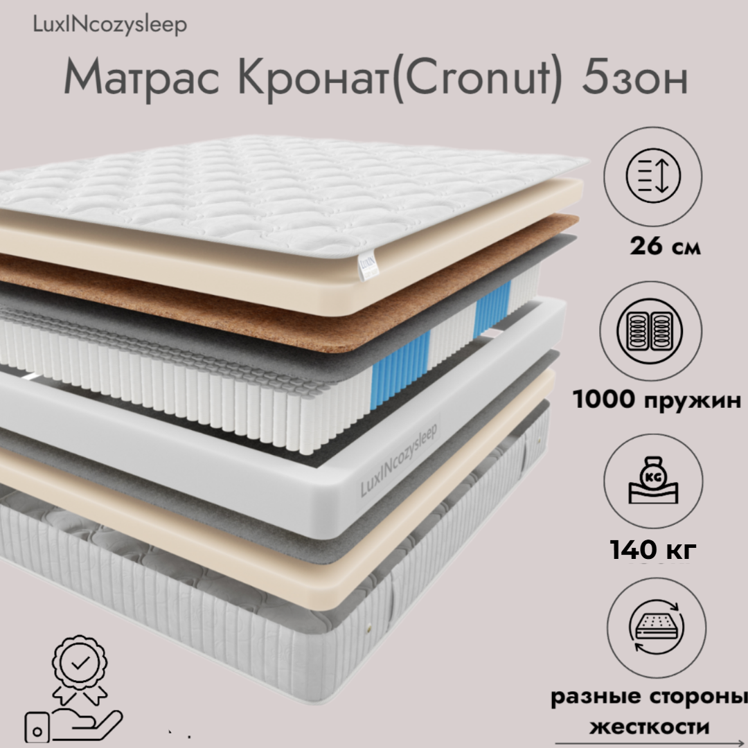

Матрас LuxINcozysleep Перфект Кронат зоны 180х200, Белый, Кронат зоны
