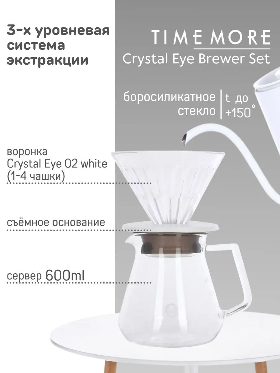 Набор Timemore Crystal Eye Brewer Set воронка Crystal Eye 02 white + сервер 600ml