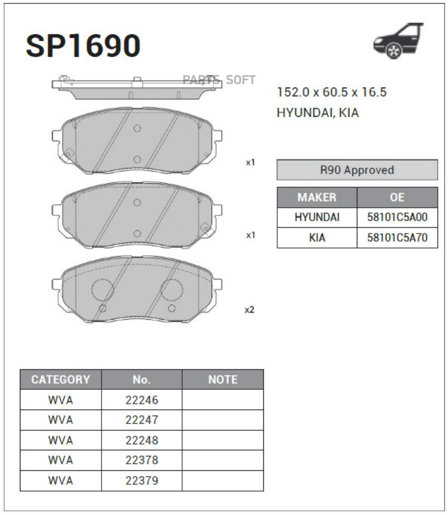 

Тормозные колодки Sangsin brake SP1690