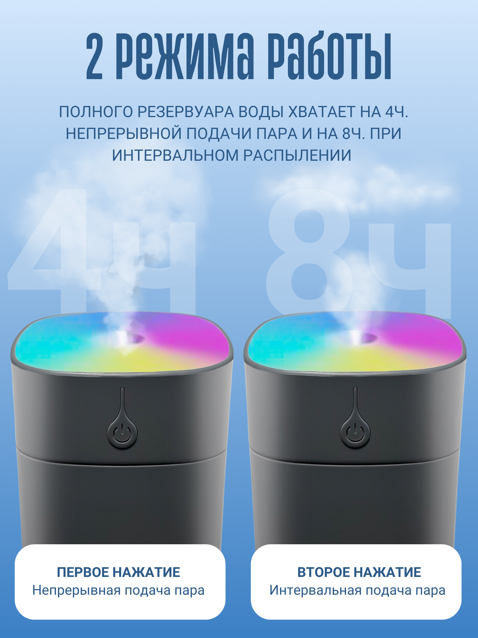 

Воздухоувлажнитель Включай VKL-AD-103 черный, VKL-AD-103