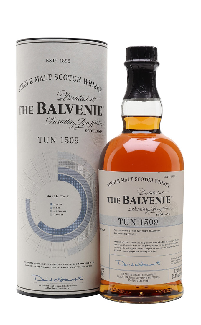 

Виски Balvenie Tun 1509 Batch 7, 0.7 л